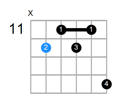 A13b9 Chord